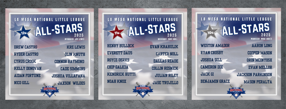 2025 All Star Selections